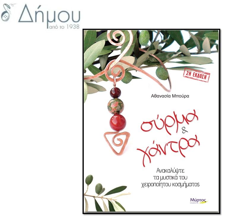 Σύρμα και χάντρα