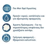 Μαρκαδόροι υφασμάτων κιμωλίας Fleur